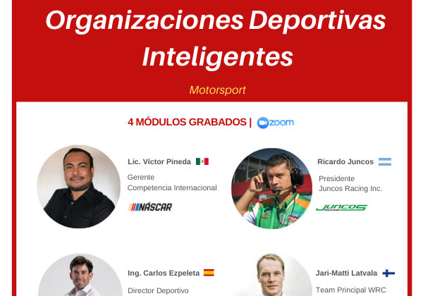 ¿Cómo gestionar Organizaciones Deportivas Inteligentes?